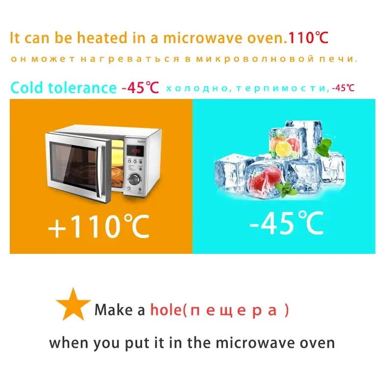 SaengQ Vacuümzakken voor Voeds - Meal Prep Vacuum Seal recensie en prijs