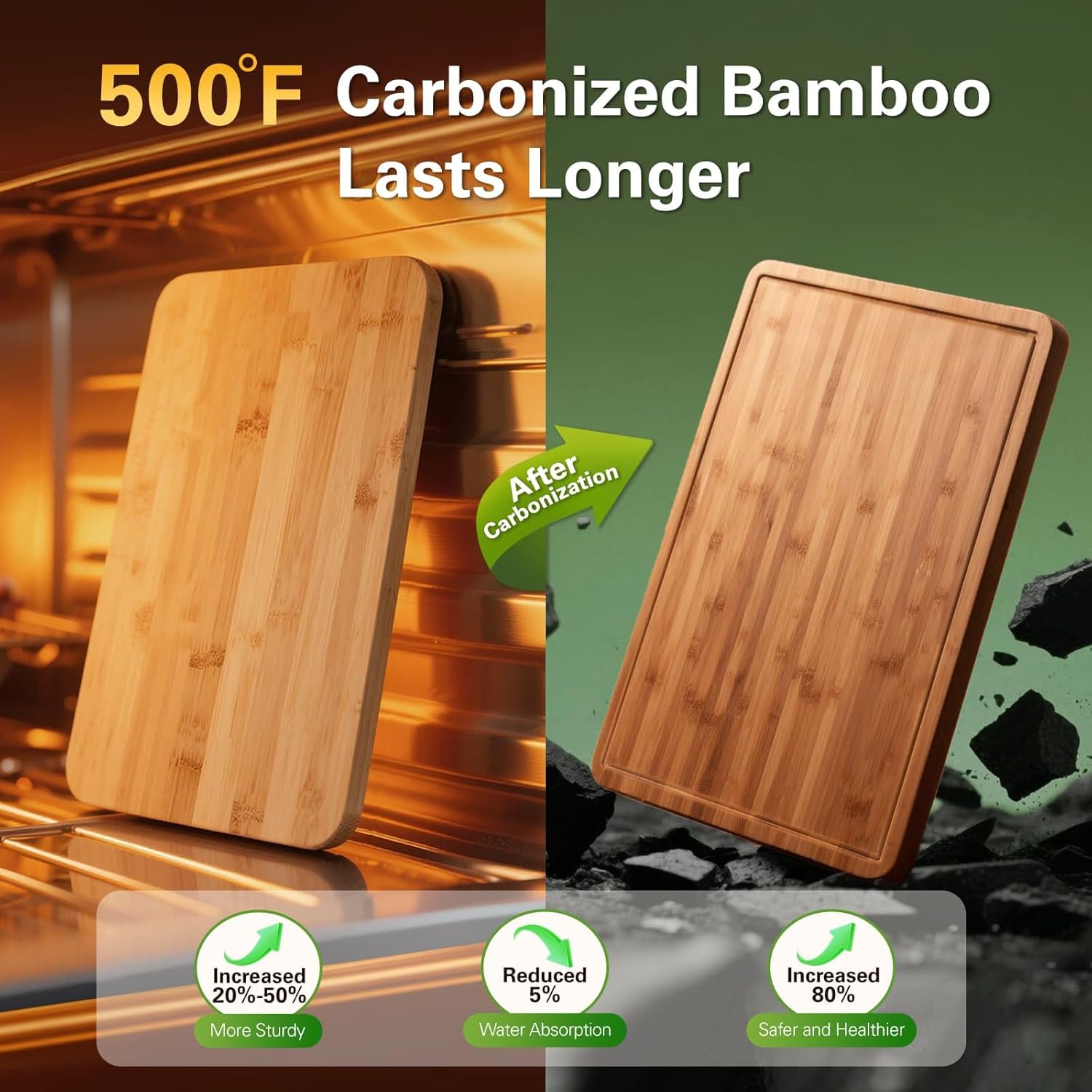 Bamboe snijplanken voor de keu - Meal Prep For Cutting recensie en prijs